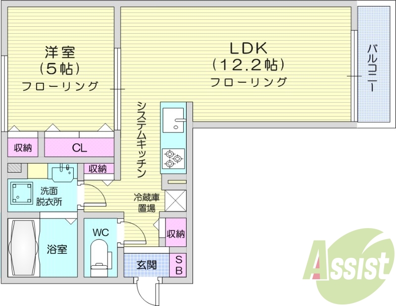 1LDK、インターネット使用料無料、都市ガス