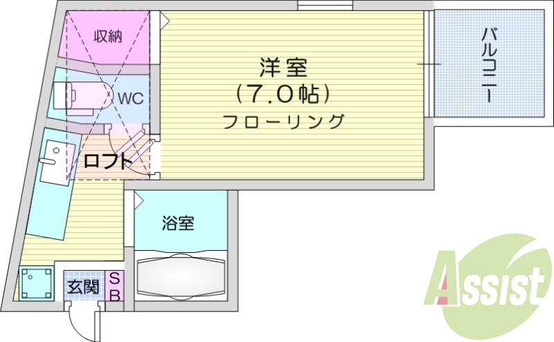 1K、温水洗浄便座、インターネット使用料無料です。