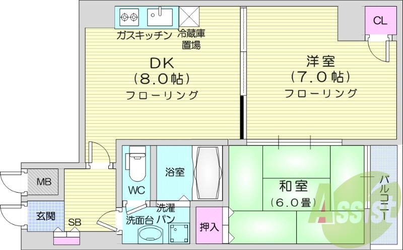 2DK、バルコニー、都市ガス、和室、