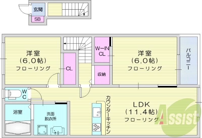 2LDK、南向き、ペット相談可能、設備充実