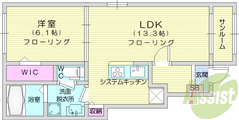 1LDK、防犯カメラ、宅配ボックス、ウォークインクローゼット
