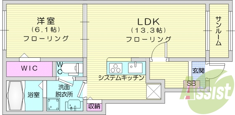 1LDK、防犯カメラ、宅配ボックス、ウォークインクローゼット