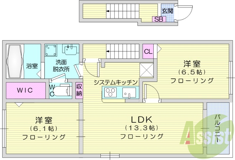 2LDK、防犯カメラ、宅配ボックス、ウォークインクローゼット