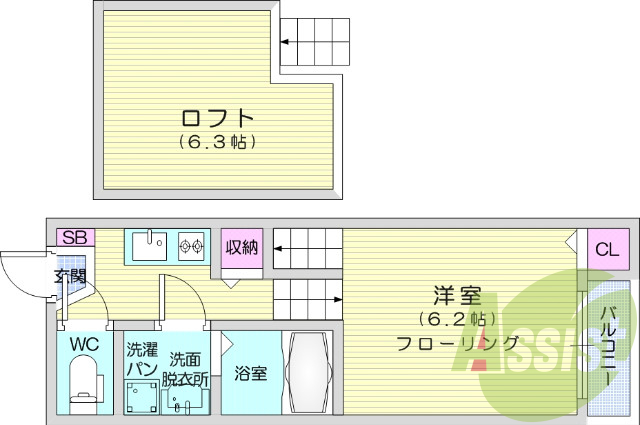 1R、独立洗面台、ネット使用料不要、ロフト付き、浴室乾燥機