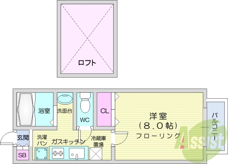 1K、ロフト付き、追い焚き機能、シャンドレ