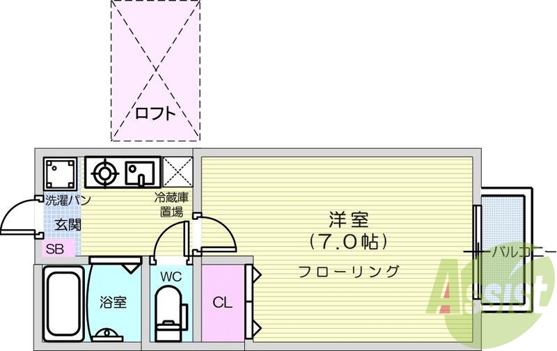 1Ｋ、バストイレ別、都市ガス、フローリング、エアコン