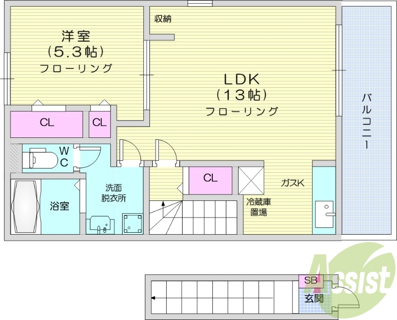 1LDK、独立洗面台、ネット無料、都市ガス