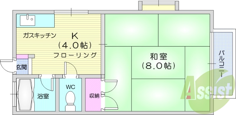 1K、都市ガス、日当たり良好、角部屋　　