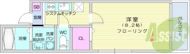 1K、設備充実、2駅徒歩圏内！