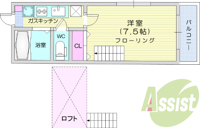 1K、バストイレ別、都市ガス、ガスコンロ可、ウォッシュレット