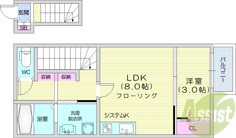 1LDK、追い焚き、浴室乾燥機、IHクッキングヒーター