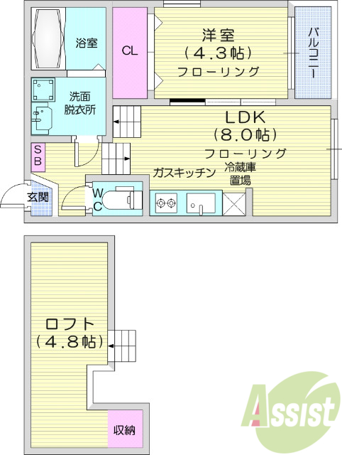 1LDK、浴室乾燥機、室内物干し、エアコン、2口コンロ