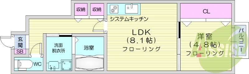 1LDK、独立洗面、システムキッチン、追い焚き機能、エアコン