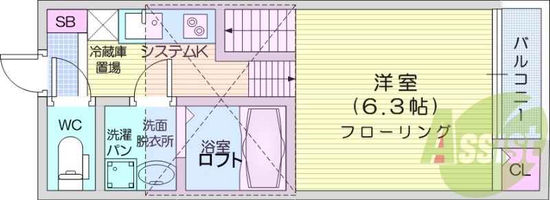 1K。追い焚き、浴室乾燥、IHキッチン、独立洗面台、エアコン