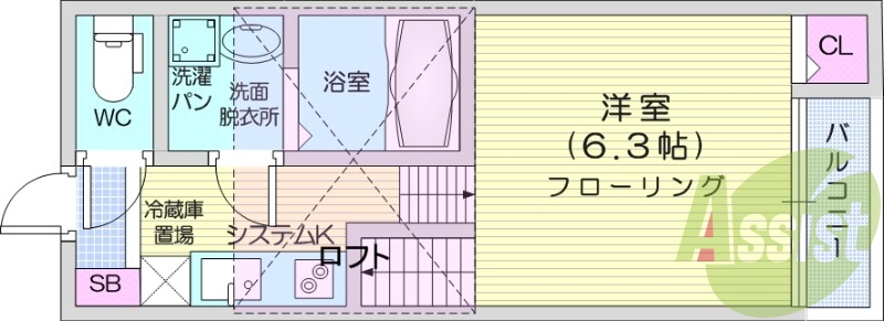 1K、浴室乾燥、追い焚き、システムキッチン、エアコン付き