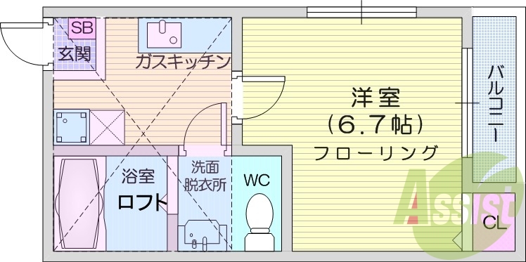 1K、ロフト付き、角部屋、インターネット使用料無料。