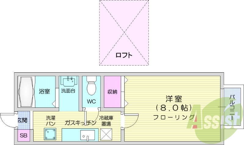 1K、ロフト付き、洋室8帖、独立洗面台、エアコン付き