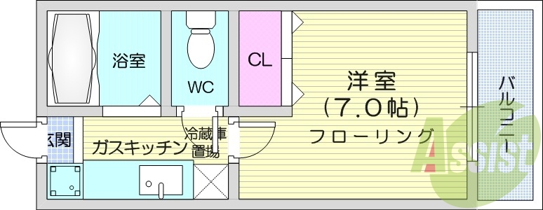 1K、都市ガス、ウォッシュレット、光ファイバー