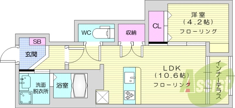 1LDK、エアコン、室内洗濯機置場、トイレ浴室別、収納