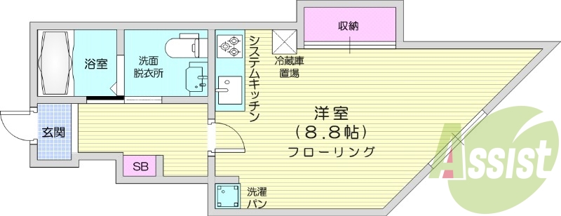 １Ｋ、追い炊き機能、エアコン付き、独立洗面台、バストイレ別