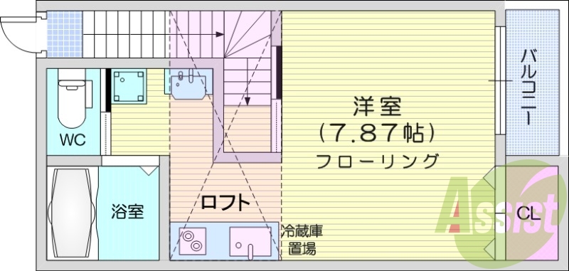 1K、ペット相談、システムキッチン、追い焚き機能、宅配BOX
