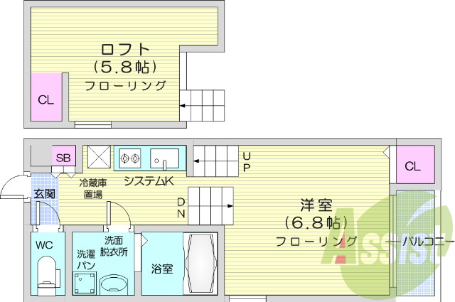 1K、ネット無料、洗面化粧台、ロフト、エアコン
