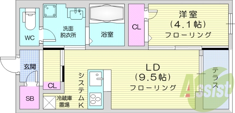 1LDK、カードキー、セコム、オートロック、システムキッチン