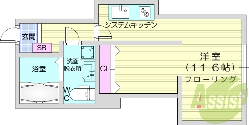 ワンルーム、南向き、システムキッチン、ネット無料。