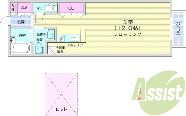 東向き、日当たり良好、ロフト付き、24時間換気システム有り