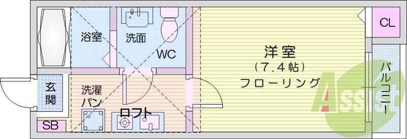 1k、女性限定、ロフト付きでネット使い放題。