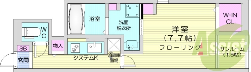 1K、浴室乾燥、追い焚き機能、床下収納、ネット無料、エアコン