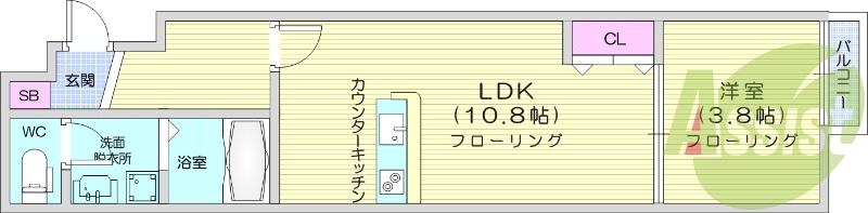 1LDK、ペット飼育可、宅配ボックスあり、浴室乾燥機付き