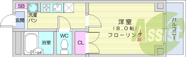 1K、エアコン、室内洗濯機置場、トイレ浴室別、クローゼット