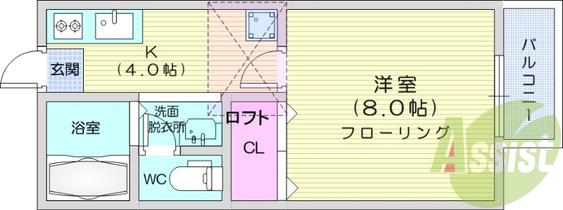 1K、独立洗面台、インターネット無料、南向き