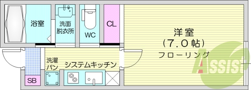 1K、最上階、IHクッキングヒーター、システムキッチン