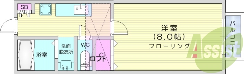 1K、独立洗面台、温水洗浄便座、インターネット無料