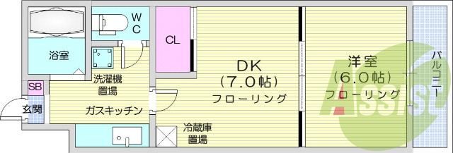 2K、給湯器、都市ガス、シャワートイレ。