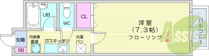 1K、都市ガス、エアコン、バストイレ別、シャワートイレ