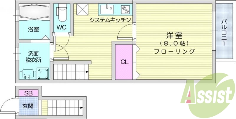 IHクッキングヒーター、フローリング、B・T別