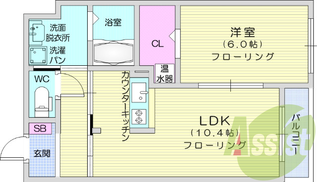 1LDK、エアコン、オール電化、都市ガス、クローゼット