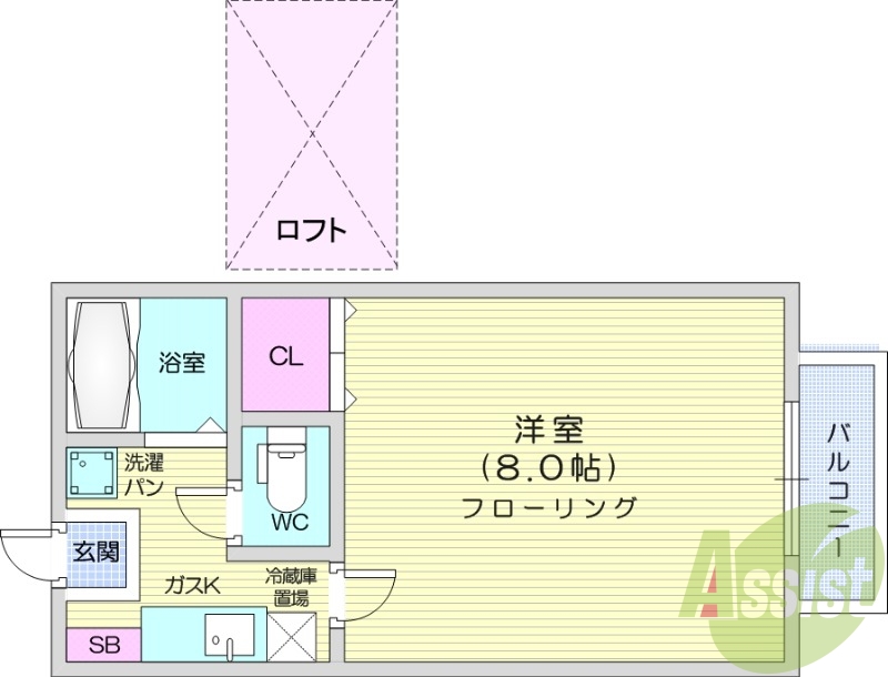 1K、ロフト、バストイレ別、室内洗濯機置場、下駄箱