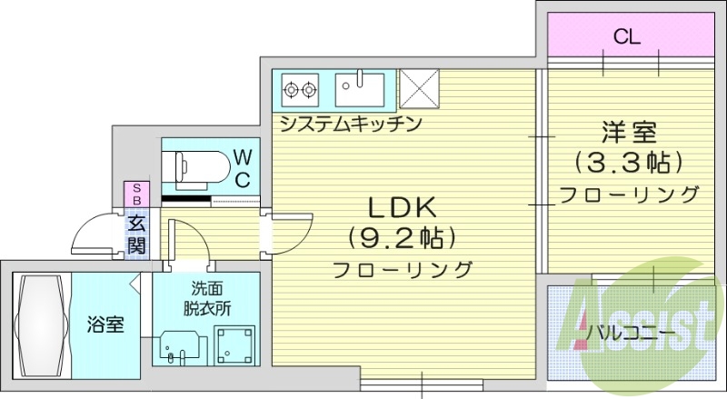 1LDK、浴室乾燥機、追い焚き給湯、都市ガス、オートロック