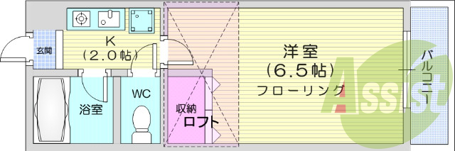1K、ロフト付き、バストイレ別、室内洗濯機置場