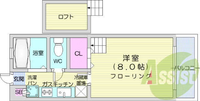 駅近、1Kロフト付き、バストイレ別、室内洗濯機置場