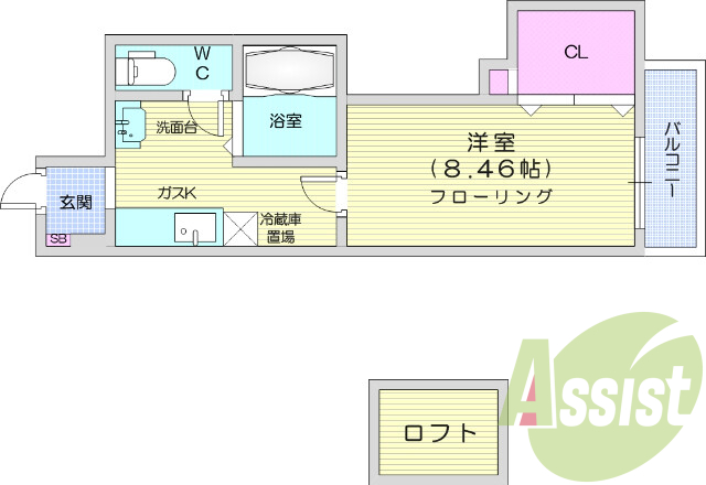 1K、温水洗浄便座、都市ガス、ロフト付きの物件です。