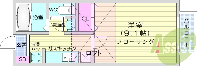 1K、エアコン、独立洗面台、ロフト付き、