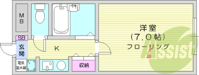 お写真は506号室のものです。参考にしてくださいませ。