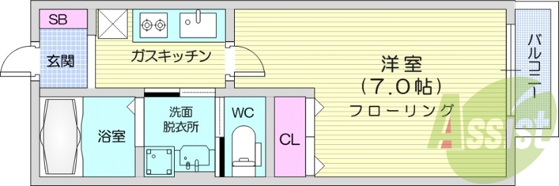 １K、エアコン、ネット無料、防犯カメラ、浴室乾燥