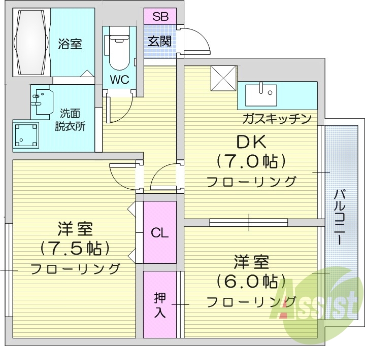 2DK、ダイニングキッチン、ネット無料、追い焚き、宅配BOX