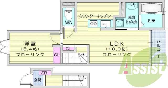 1LDK、角部屋、東南向き、バストイレ別、都市ガス